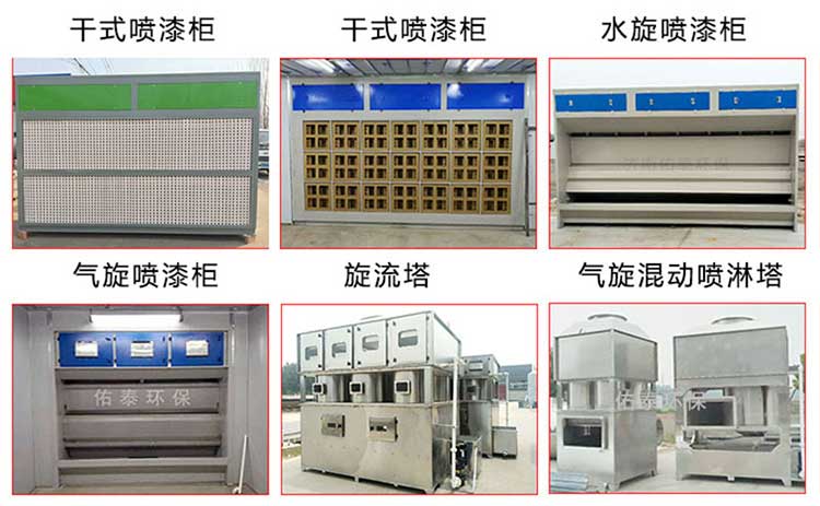 噴漆房的漆霧怎么處理？