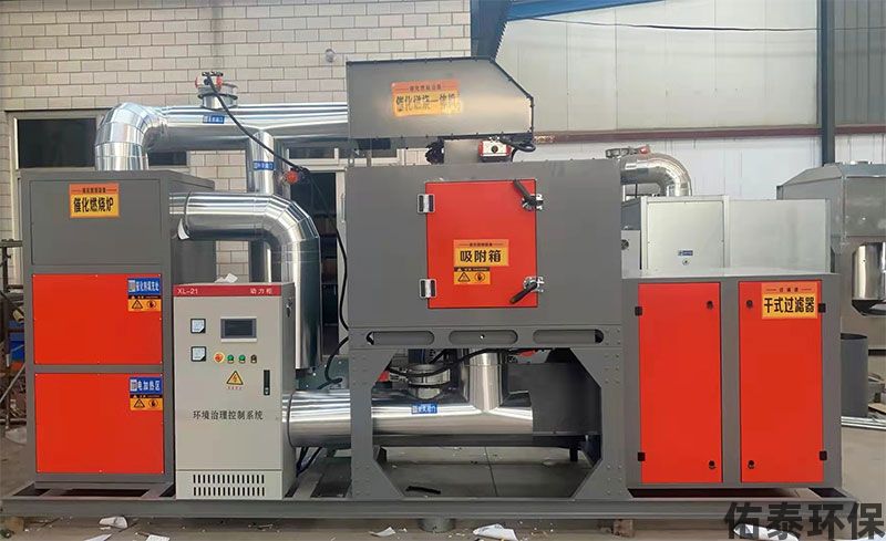 噴漆廢氣凈化如何選擇合適的催化燃燒設(shè)備？